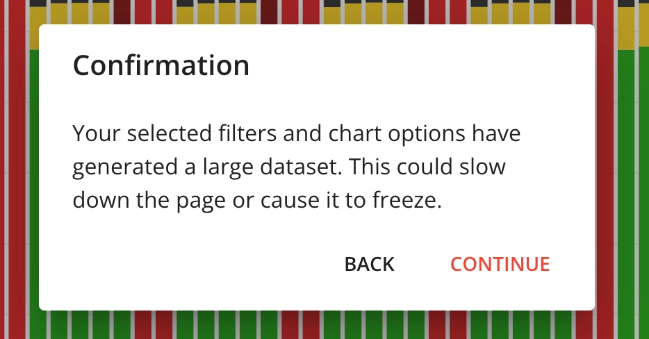 Screenshot: Handling large datasets: The system does not currently restrict the number of categories you can select in a "Split by" dimension. But if your filte