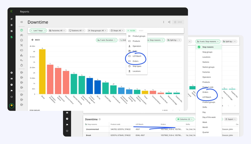 Captura de pantalla: Para los clientes que reciben órdenes de producción a través de una integración con ERP, Informes ahora incluye un filtro y una columna Ord