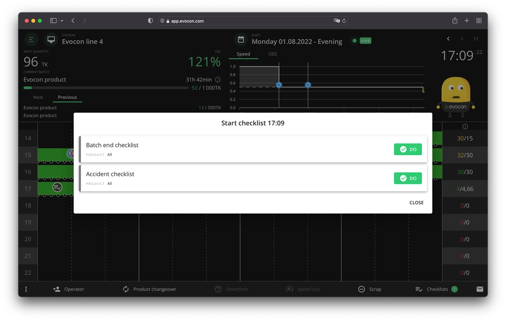 Captura de pantalla: Listas de verificación ad hoc (manuales)