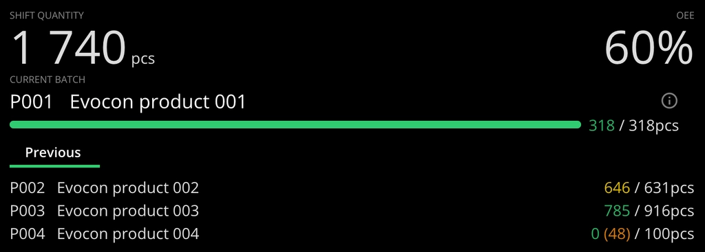 Captura de pantalla: En el widget de lote, la producción se divide en producción good (buena), scrap (rechazo) y target (meta) (si está definida). Si la producc